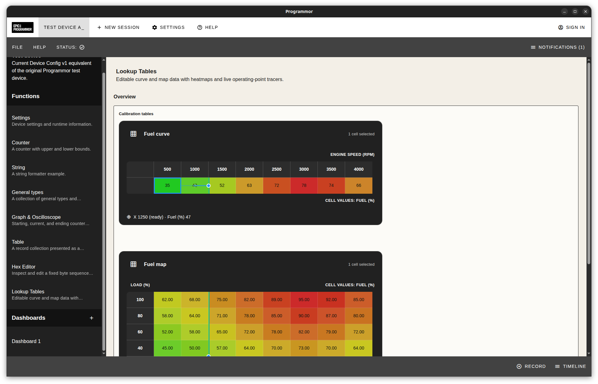 Programmor dark theme fuel curve and fuel map with colour heatmaps and operating point markers